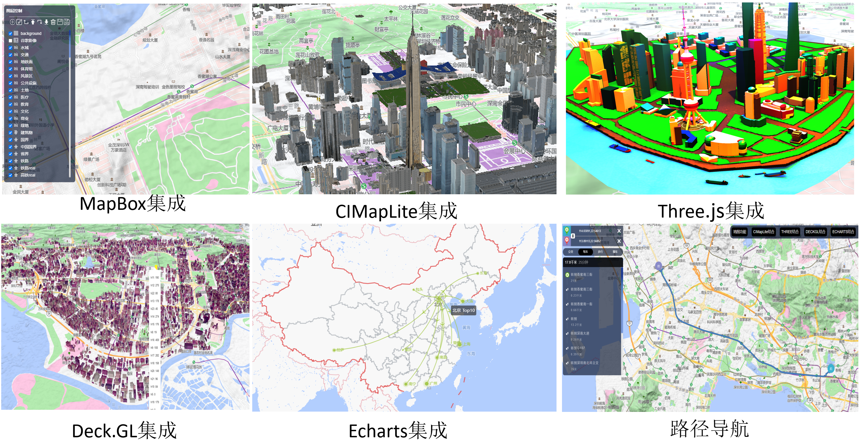 多引擎GIS扩展平台